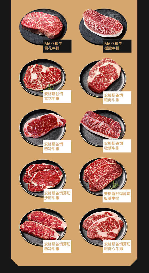 「大地极物甄选」进口谷饲原切牛排E套餐2198型 商品图6