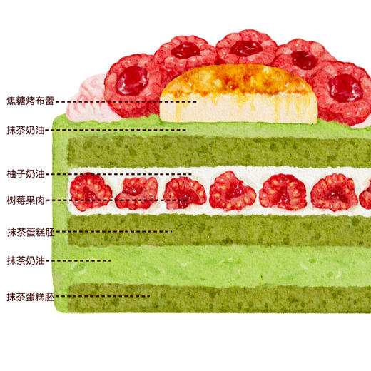 NEW /抹茶柚子树莓（储值会员专属8.5折） 商品图1