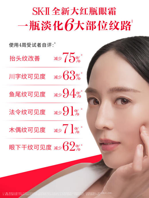 SK-II 大红瓶大眼眼霜15g（国际版/本土版）淡化细纹祛眼袋 商品图2