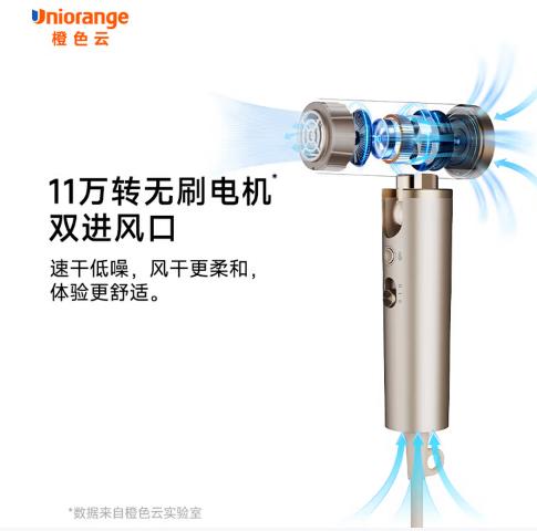 橙色云迷你折叠吹风机H16 商品图2