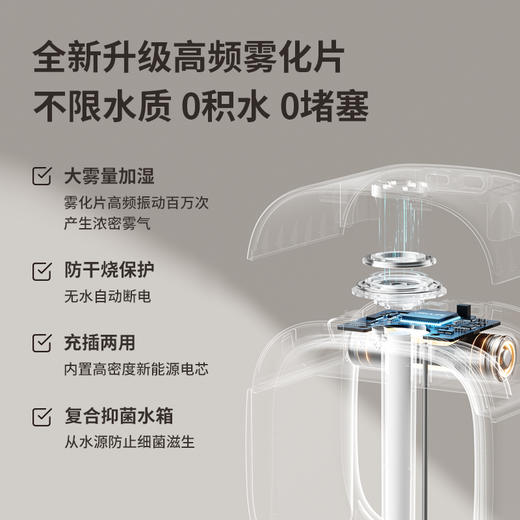 几素 迷你仓加湿器 HU18（1800mAh）小型办公室家用轻音  大雾量加湿  净润空气  48小时发货 商品图3