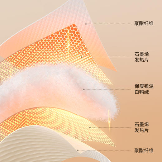 几素 云·暖手袋-羽绒款HW10  防爆充电式暖手宝 速热暖腰敷肚子暖手神器  48小时发货 商品图3