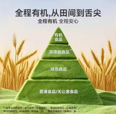 禾午有机淡盐红烧酱油 商品图1