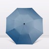 SANY环扣二折伞-蓝色 商品缩略图2