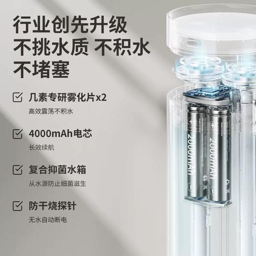 几素 轻润加湿器HU16  小型便捷 办公室卧室宿舍家用 澎湃大雾量 48小时发货 商品图2