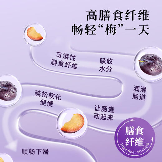 【分仓直发包邮】牧果人无核西梅干100g*3袋 商品图3