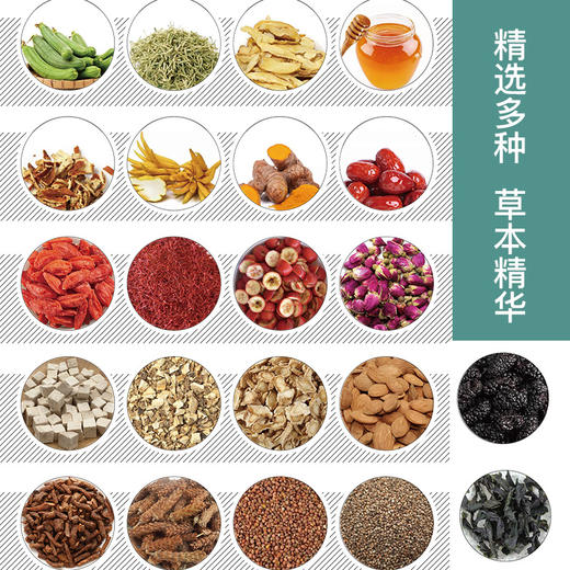 【断货】正安优选·夏红膏 商品图3