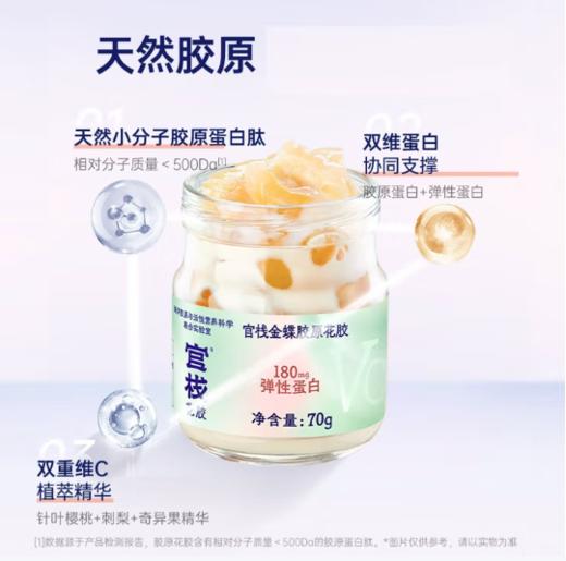 官栈金蝶胶原花胶致爱芳菲礼盒70gx8(针叶樱桃刺梨版x4+樱桃奇异果版x4) 商品图1