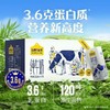 spp 认养一头牛3.6g蛋白纯奶250ml*12 商品缩略图0