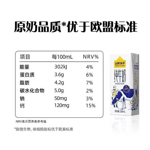 spp 认养一头牛3.6g蛋白纯奶250ml*12 商品图2