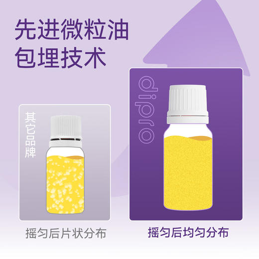 迪辅乐Bb-12益生菌婴儿滴剂10ml 【保质期到2026年12月】 商品图2