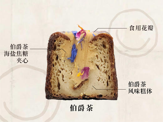 伯爵茶夹心可露丽 商品图1