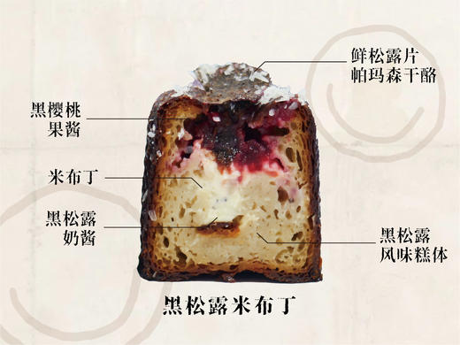 黑松露米布丁可露丽 商品图1