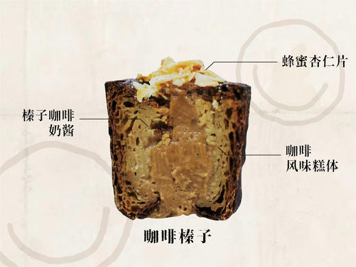 咖啡榛子可露丽 商品图1