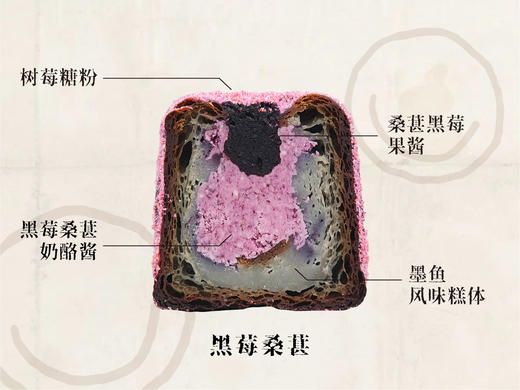 黑莓桑葚可露丽 商品图1