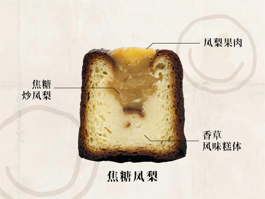 焦糖凤梨夹心可露丽 商品图1