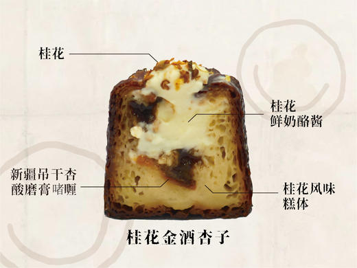 桂花金酒杏子可露丽 商品图1