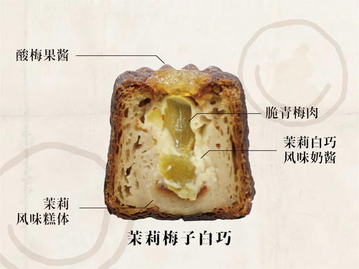 茉莉梅子夹心可露丽 商品图1