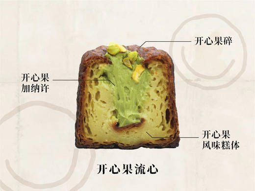 开心果夹心可露丽 商品图1