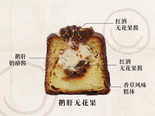 鹅肝无花果可露丽 商品图1