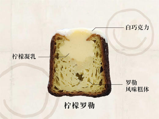 罗勒柠檬夹心可露丽 商品图1