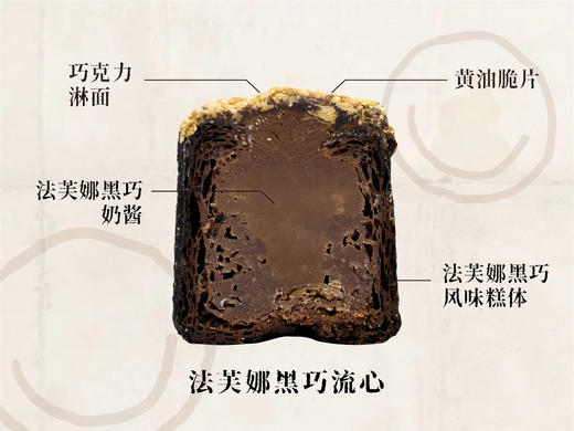 巧克力夹心可露丽 商品图1