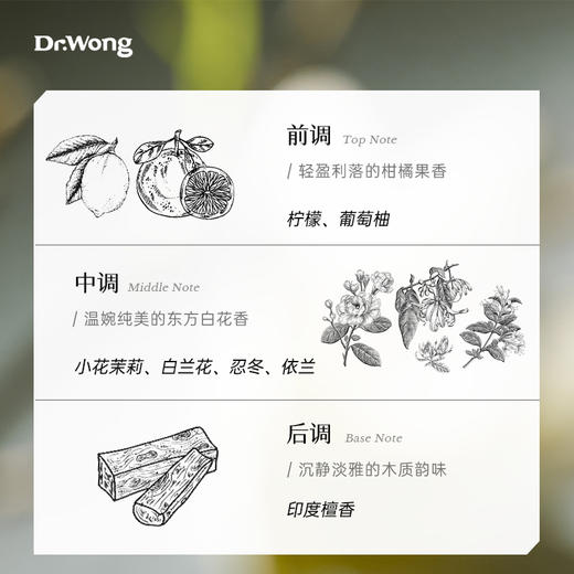 「东方三白」植物香气空间喷雾 商品图1