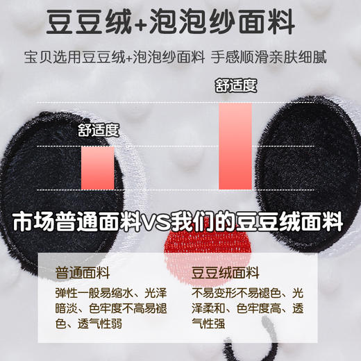 自然醒泡泡绒治愈系翻肚蒲团坐垫QYL 商品图5