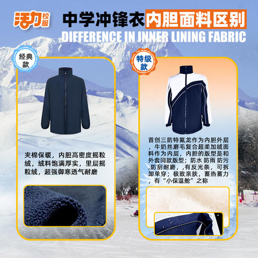 特级版活力深圳中学冲锋衣 商品图2