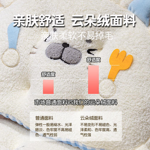 自然醒萌萌小海豹扁扁坐垫QYL 商品图3
