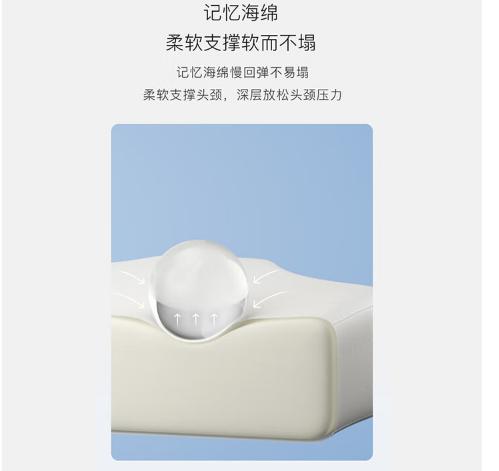 七西蝶枕7C-J32 商品图2