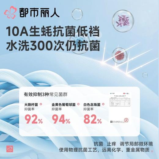 都市丽人男士男士内裤水柔棉平角裤明筋棉平角FKCC32 商品图3