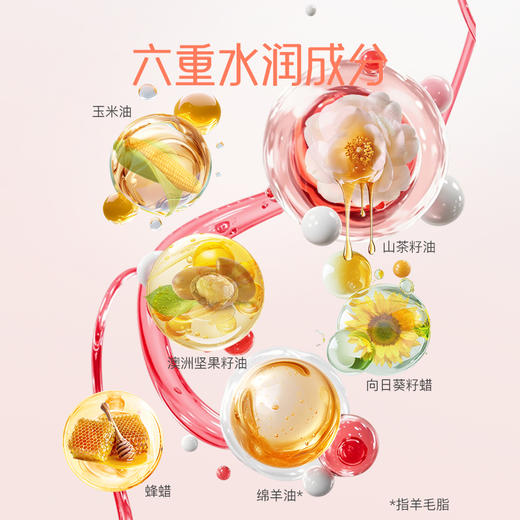 【年终积分兑换】安馨诚品婴儿山茶油倍护润唇膏 商品图3