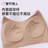 都市丽人女士内衣泳布VBRA文胸无钢圈无LBC6N2 商品缩略图7
