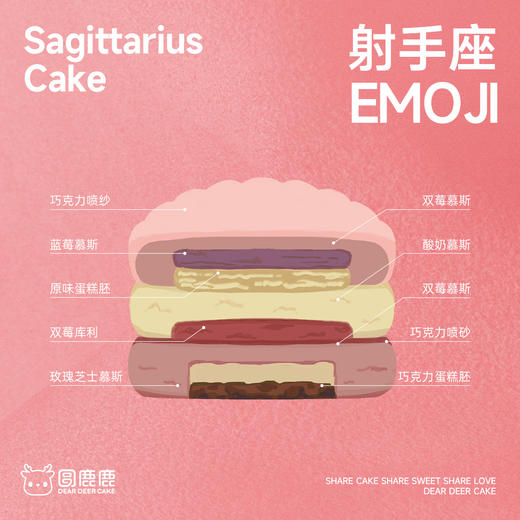 射手座emoji 商品图3