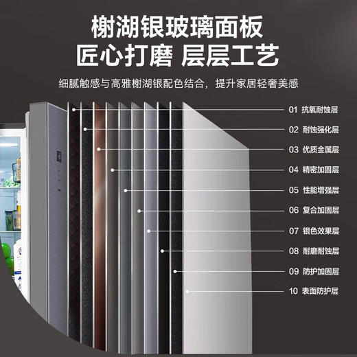 【美的】冰箱_327L法式多门双变频恒温养鲜风冷三区独立循环大容量超薄玻璃门冰箱 榭湖银_BCD-327WFGPM【佛山】 商品图0