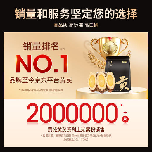 【直发】贡苑 【正宗甘肃岷县1.5-1.8CM】精选野挖生黄芪片中药材250g/袋 商品图1