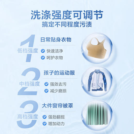 【小天鹅】洗衣机_10KG 创新超净洗大容量省水省电更节能_TB100V26T【佛山】 商品图7