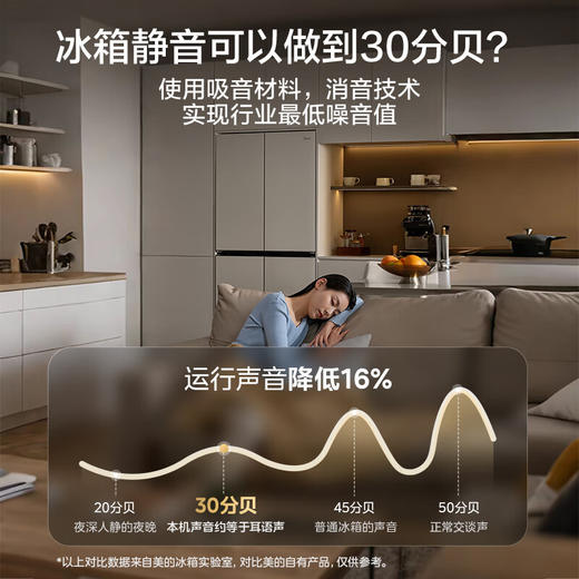 【美的】冰箱_首创45cm超薄嵌入餐边柜家用客厅冰箱左餐右厨大容量底部散热十字四开门_BCD-427WUSGPZM【佛山】 商品图6
