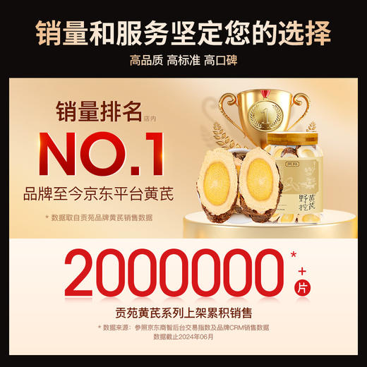 【直发】贡苑 【正宗甘肃岷县野挖1.5*1.8cm】精品黄芪片250g/ 商品图1