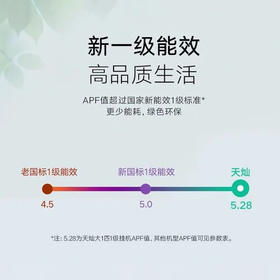 【格力】空调_天灿 新一级能效 壁挂式 冷暖 自清洁挂机 1.5匹 一级能效_KFR-35GW/(35504)FNhAc-B1【佛山】