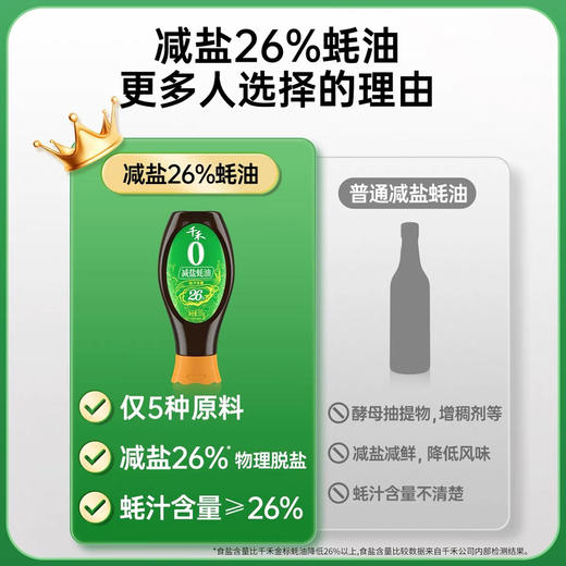 555g千禾减盐26%蚝油 商品图3