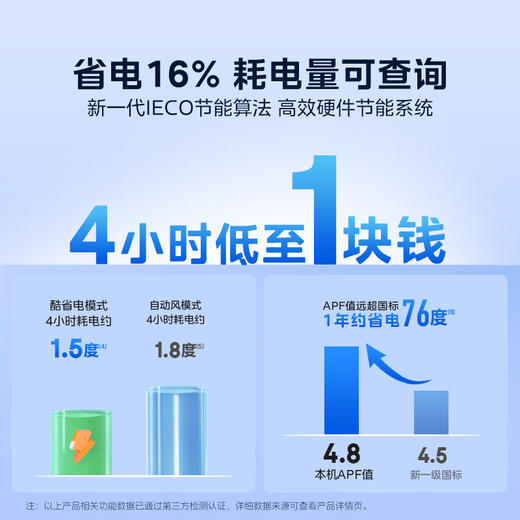 【美的】空调_酷省电 2匹 新一级能效 空调立式 变频冷暖节能 空调柜机_KFR-51LW/N8KS1-1P【佛山】 商品图0