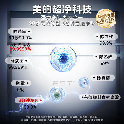 【美的】冰箱_首创45cm超薄嵌入餐边柜家用客厅冰箱左餐右厨大容量底部散热十字四开门_BCD-427WUSGPZM【佛山】 商品图2