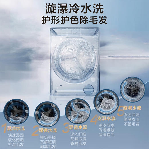 【小天鹅】洗衣机_滚筒全自动 纯平全嵌 蓝氧特渍洗 一级能效_TG10MC5【佛山】 商品图2