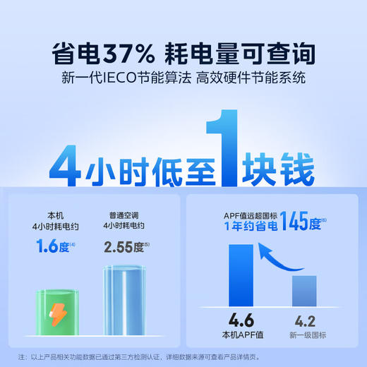 【美的】空调_酷省电 3匹 新一级能效 空调立式 变频冷暖节能 空调柜机_KFR-72LW/N8KS1-1P【佛山】 商品图1