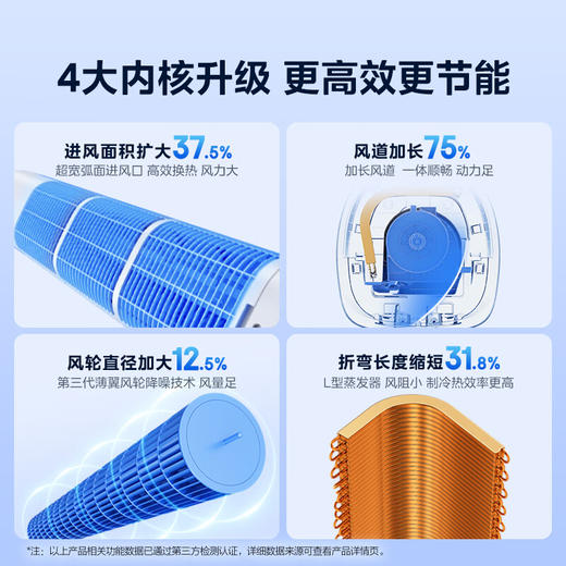 【美的】空调_酷省电 2匹 新一级能效 空调立式 变频冷暖节能 空调柜机_KFR-51LW/N8KS1-1P【佛山】 商品图5