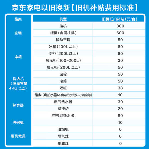 【美的】空调_酷省电 2匹 新一级能效 空调立式 变频冷暖节能 空调柜机_KFR-51LW/N8KS1-1P【佛山】 商品图6