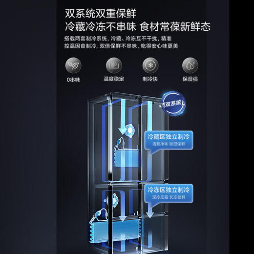 【美的】冰箱_法式四门522升60cm薄纯平全嵌微晶一周净味除菌智能家用冰箱 钻影灰_BCD-522WUFGPZM(X)【佛山】 商品图2