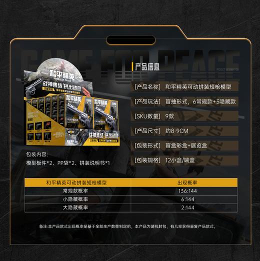 三宝 和平精英 可动拼装短枪模型 全9种 12只/盒 盲盒 商品图0